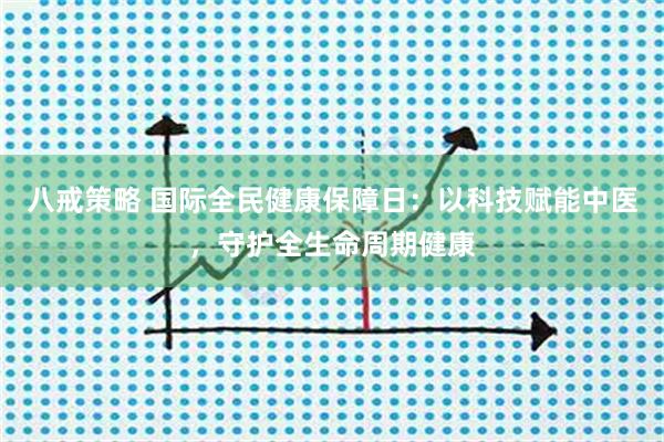 八戒策略 国际全民健康保障日：以科技赋能中医，守护全生命周期健康