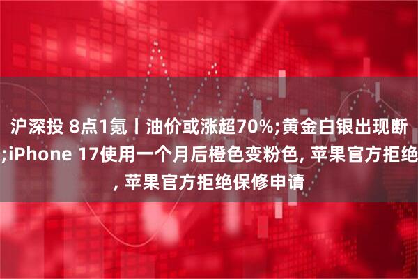 沪深投 8点1氪丨油价或涨超70%;黄金白银出现断崖式下跌;iPhone 17使用一个月后橙色变粉色, 苹果官方拒绝保修申请